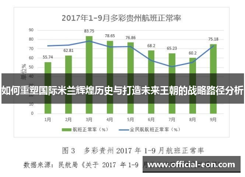 如何重塑国际米兰辉煌历史与打造未来王朝的战略路径分析
