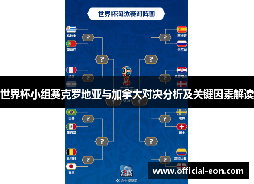 世界杯小组赛克罗地亚与加拿大对决分析及关键因素解读