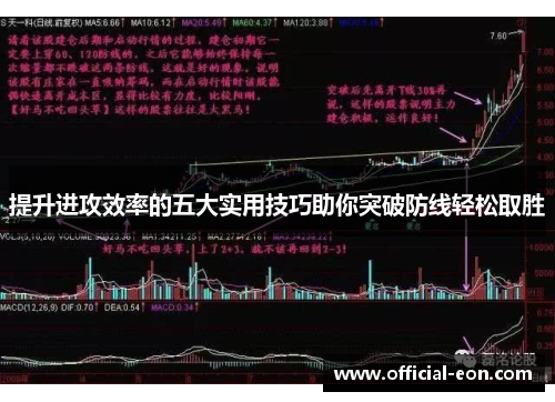 提升进攻效率的五大实用技巧助你突破防线轻松取胜