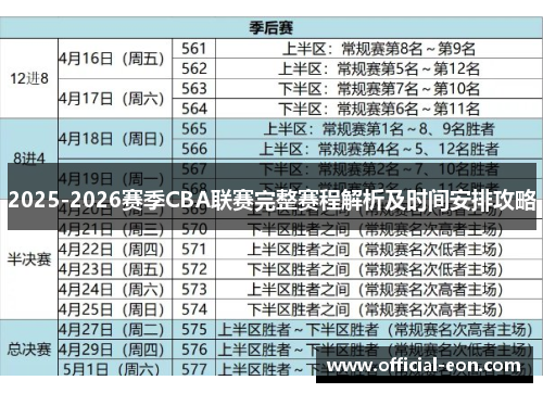 2025-2026赛季CBA联赛完整赛程解析及时间安排攻略