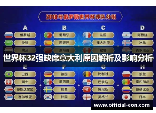 世界杯32强缺席意大利原因解析及影响分析