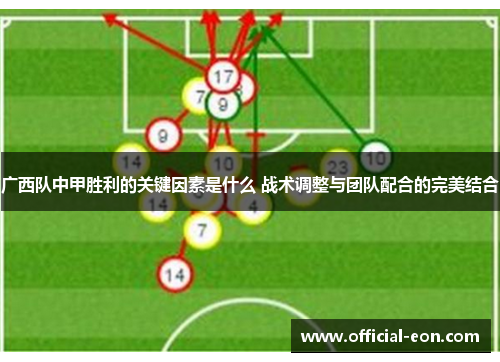 广西队中甲胜利的关键因素是什么 战术调整与团队配合的完美结合