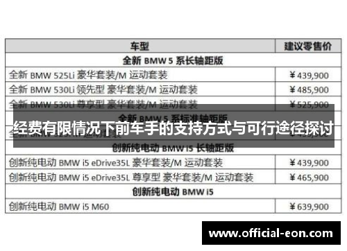 经费有限情况下前车手的支持方式与可行途径探讨