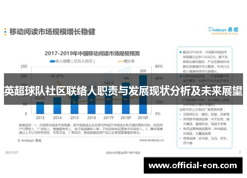 英超球队社区联络人职责与发展现状分析及未来展望